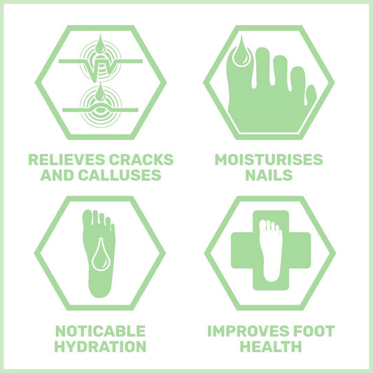 Seba Med Cracked Heel Balm