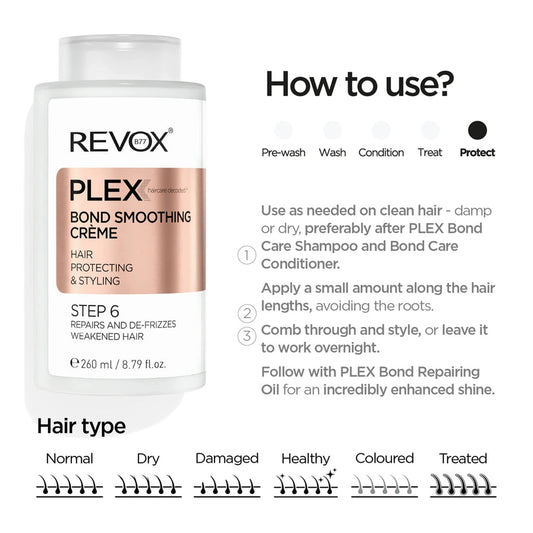 REVOX PLEX BOND SMOOTHING CREME STEP 6 260 ML