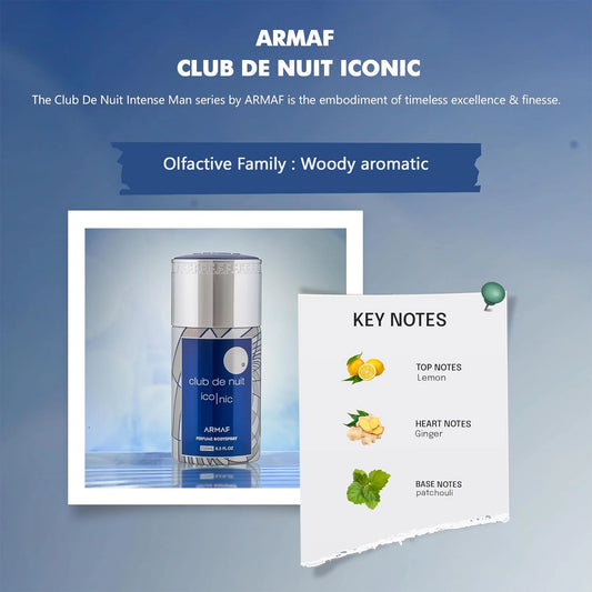 ARMAF CLUB DE NUIT URBAN ICONIC SPRAY 250 ML