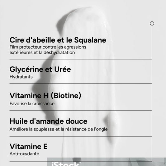 ACM NOVOPHANE NAIL CREAM 15 ML