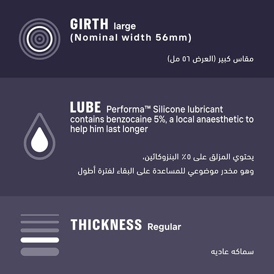 DUREX PERFORMAX 3 PCS CONDOMS