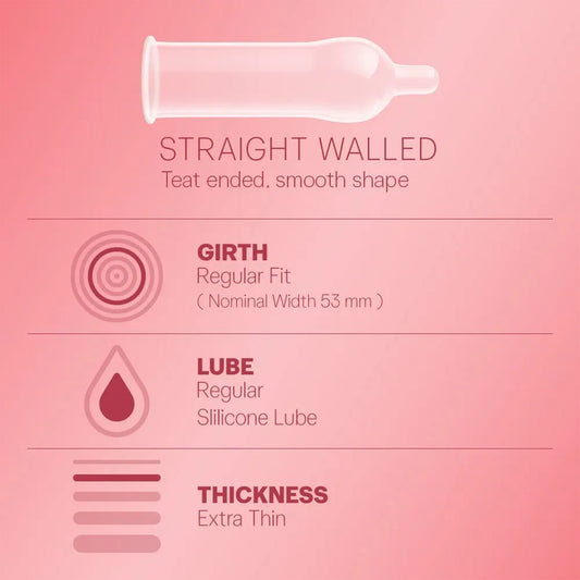 Durex Extra Thin Strawberry 3 Condoms