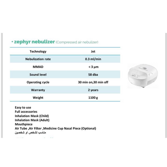Planet Health Zephyr Compressor Nebulizer Germany