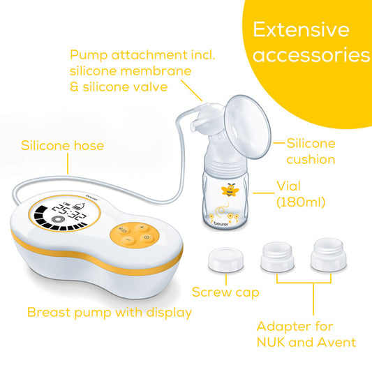 Beurer Breast Pump By 40 Electric Pump