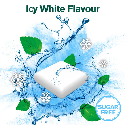 Nicorette Icy White 4 Mg Gum 105 Pcs