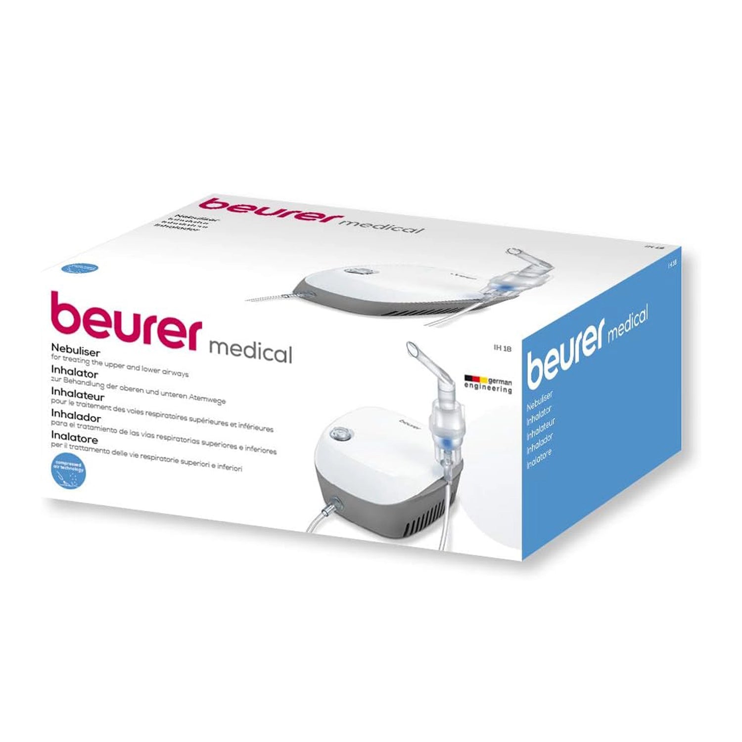 Nebulizers