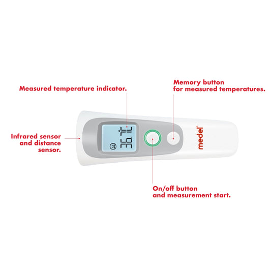 Medel Thermor No Contact