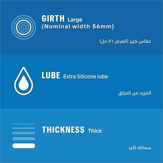 Durex. Extra Safe 3 Condom