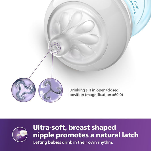 Avent Biberon Natural Response 260 ML 1M+ 2393