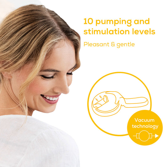 Beurer Breast Pump By 40 Electric Pump